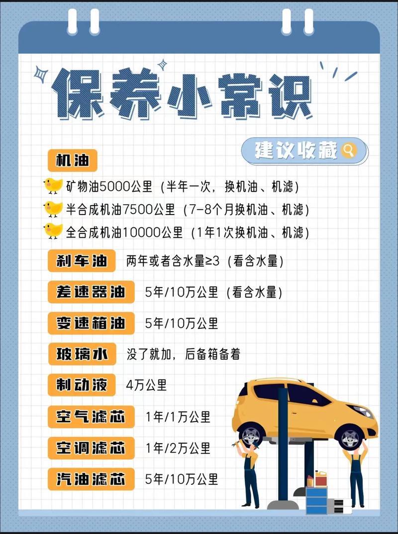 车辆多久做一次保养，汽车需要多久做一次保养呢。  第2张 车辆多久做一次保养，汽车需要多久做一次保养呢。 商用车