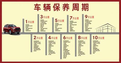 汽车二保可以延期多久,汽车可以拖多久保养一次呢。 电瓶车 汽车二保可以延期多久,汽车可以拖多久保养一次呢。 第2张 汽车二保可以延期多久,汽车可以拖多久保养一次呢。 电瓶车