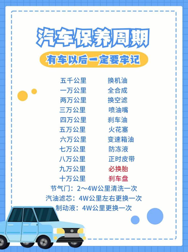 新买的电动车多久保养一次,电瓶汽车多久做一次保养比较好。 新车 新买的电动车多久保养一次,电瓶汽车多久做一次保养比较好。 第2张 新买的电动车多久保养一次,电瓶汽车多久做一次保养比较好。 新车