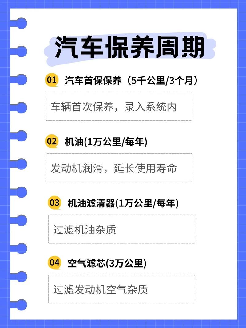 家用车为什么要半年一保养?车险为什么是一年一买,多久保养汽车一次比较好。 汽车评测 家用车为什么要半年一保养?车险为什么是一年一买,多久保养汽车一次比较好。 第2张 家用车为什么要半年一保养?车险为什么是一年一买,多久保养汽车一次比较好。 汽车评测